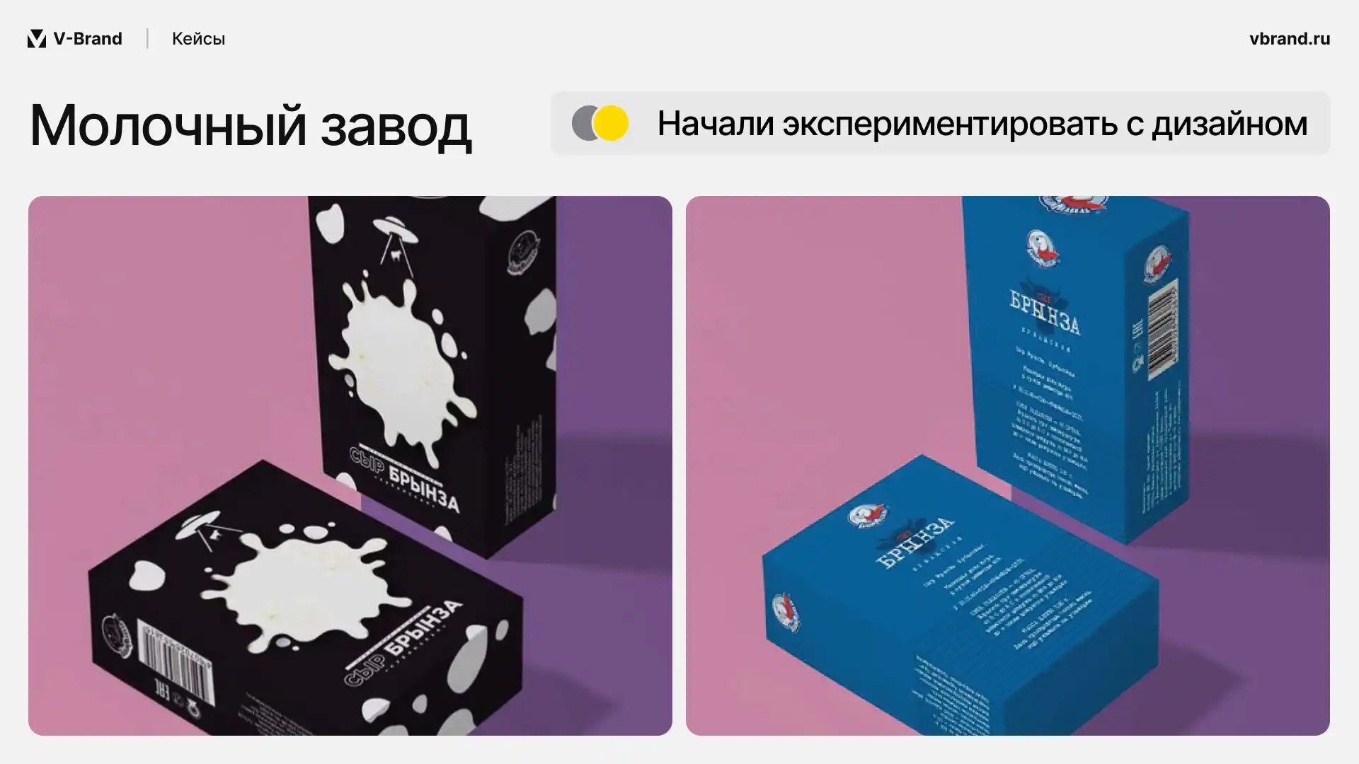 Кейс 2 - Слайд 3