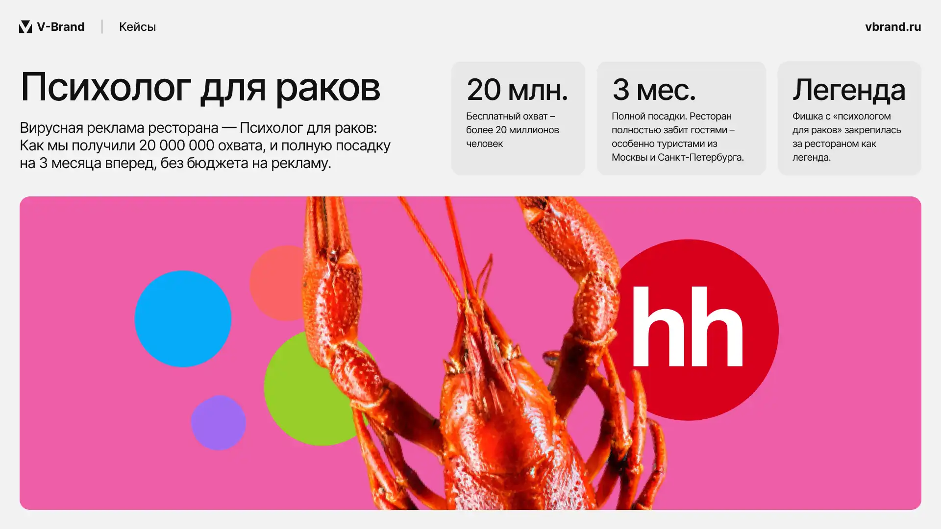 Кейс 3 - Слайд 1