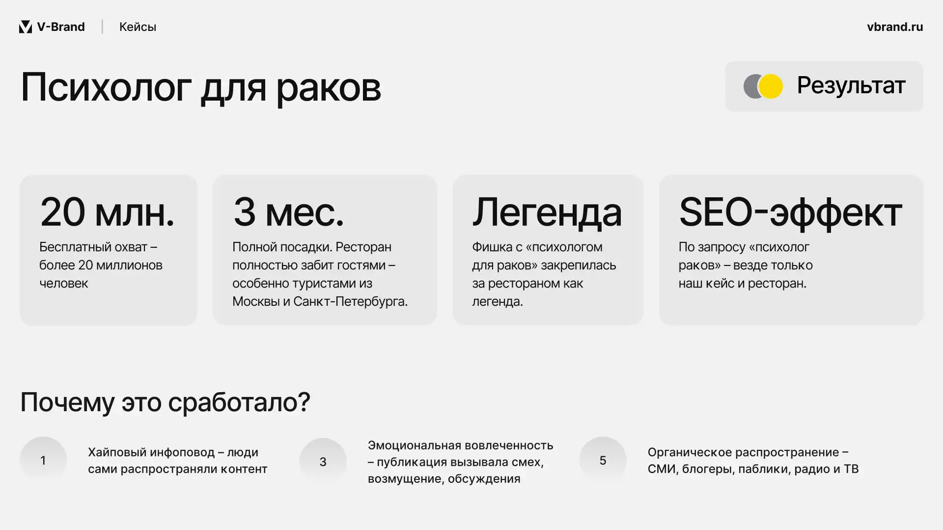 Кейс 3 - Слайд 8