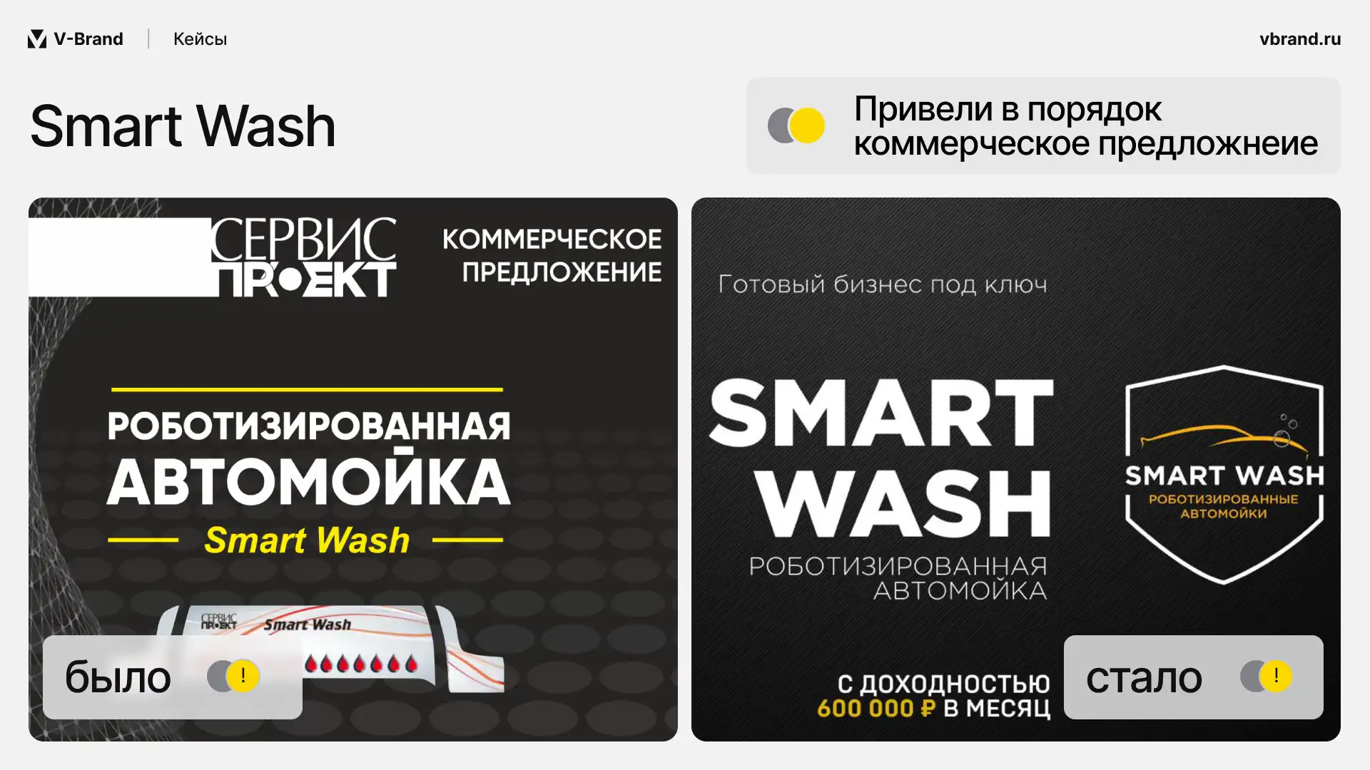 Кейс 4 - Слайд 3