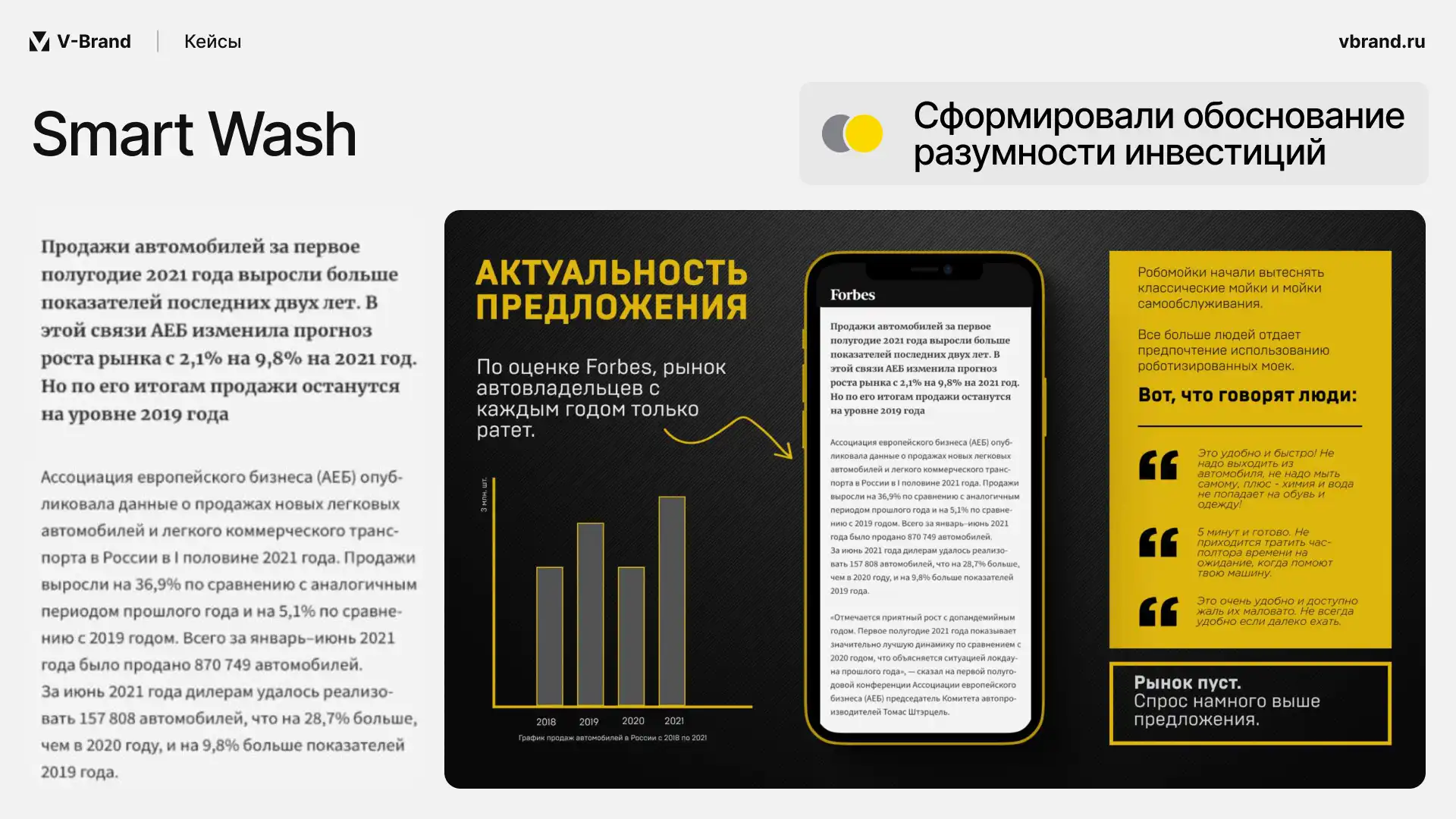 Кейс 4 - Слайд 6