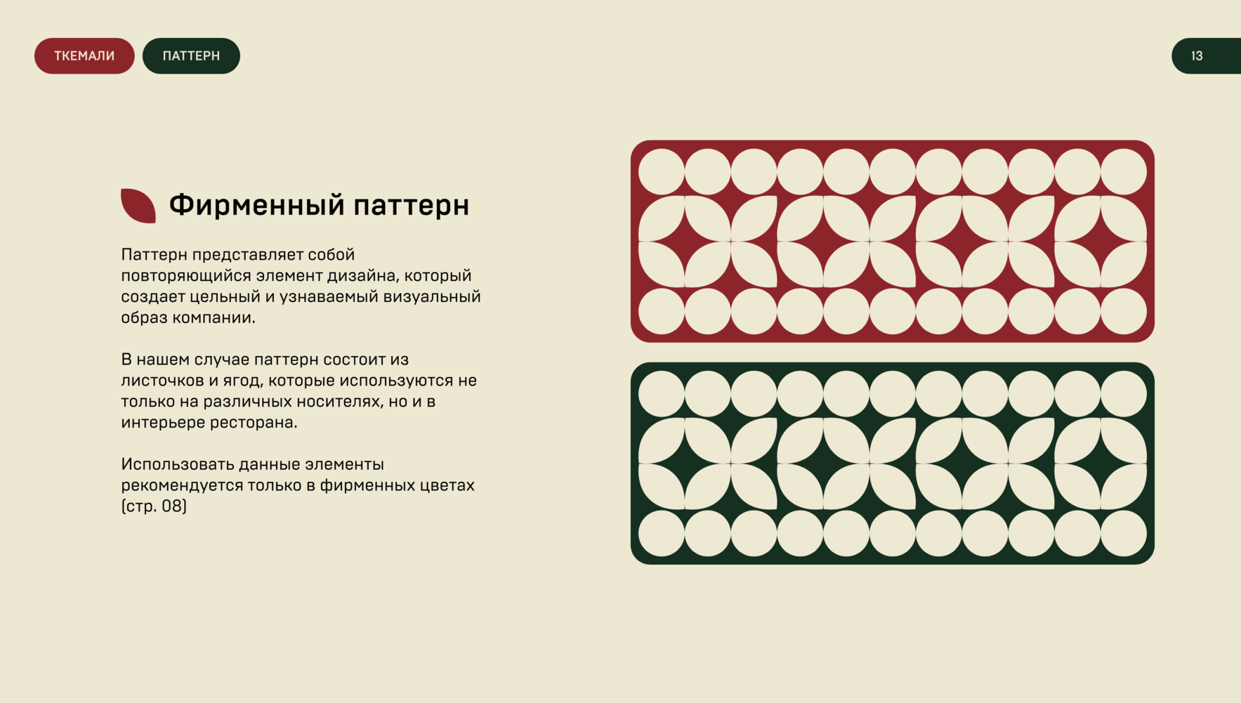 фирменный паттерн бренда